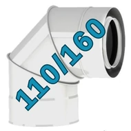 PPS/ALU 110/160 koncentrikus